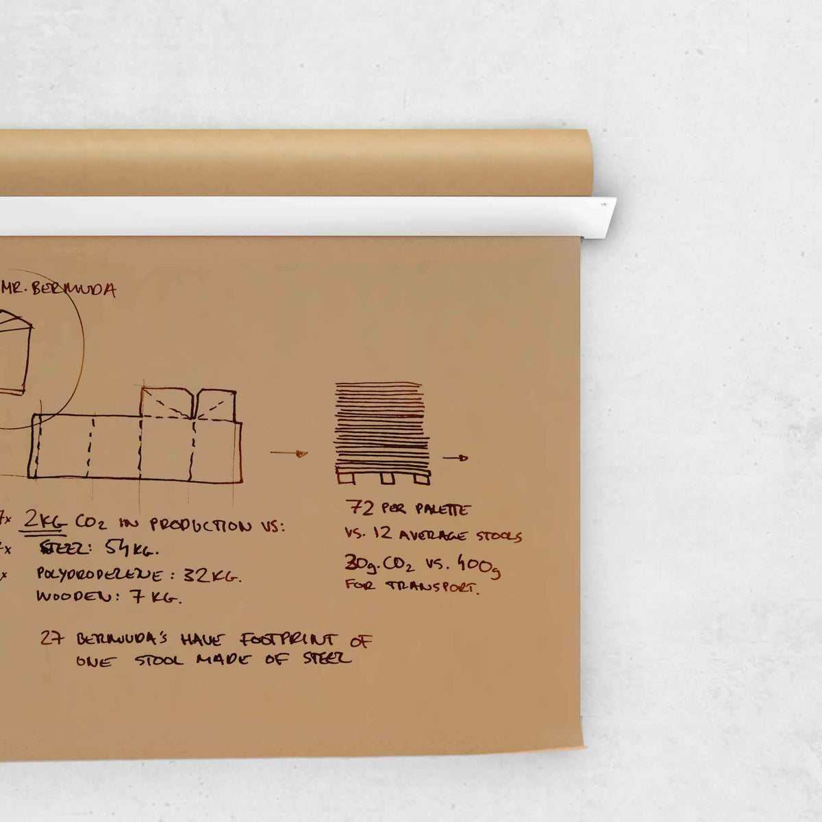 Wand-Flipchart "Paper Roller" – Stahl · 75 cm | Peppermint Products