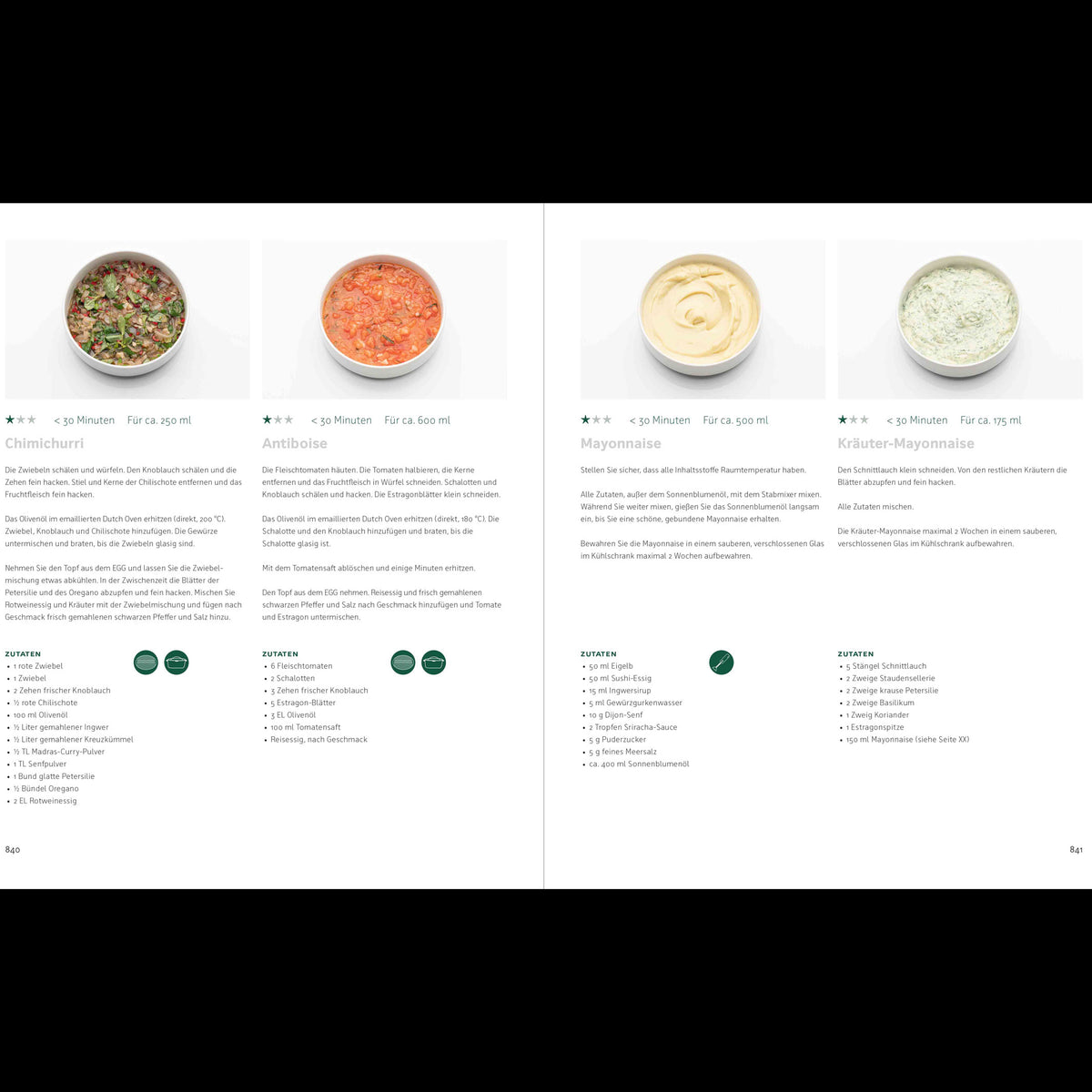 MODUS OPERANDI | German Edition | Big Green Egg