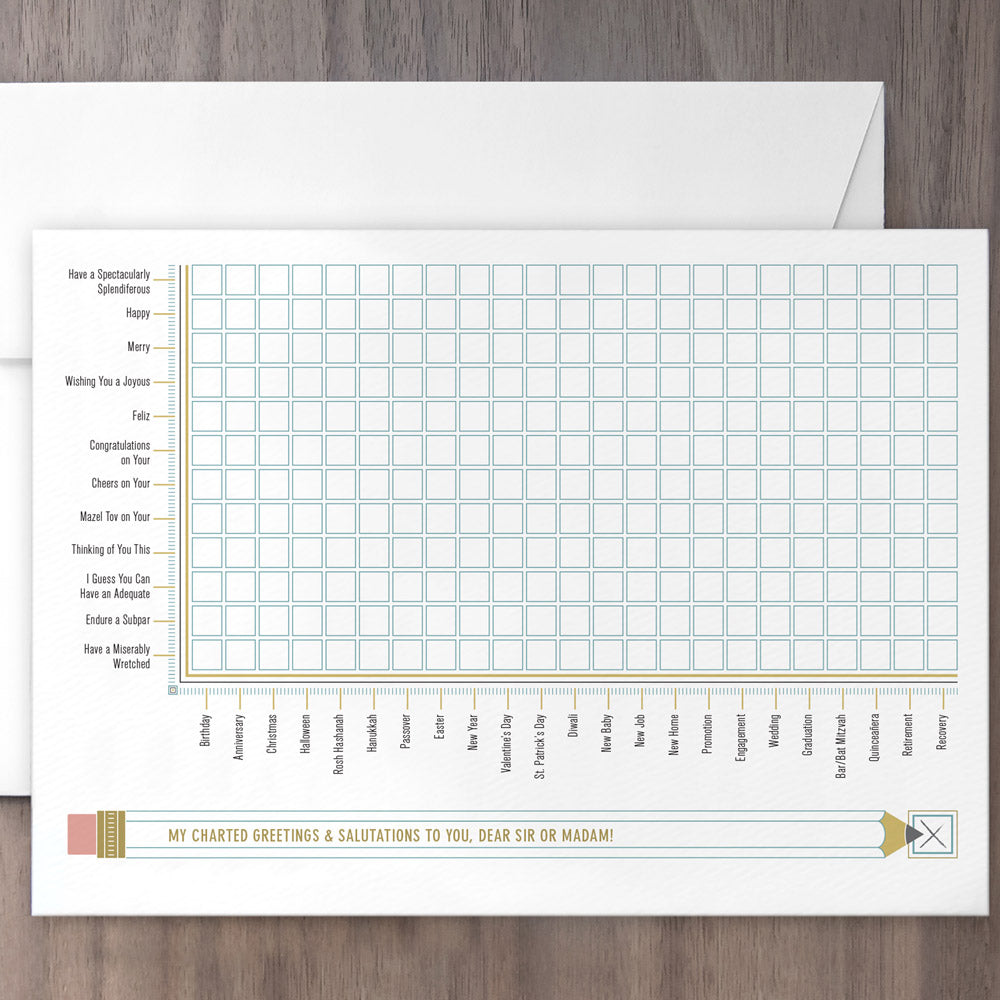 CHARTED GREETINGS & SALUTATIONS | GRUßKARTE | Pop Chart Lab