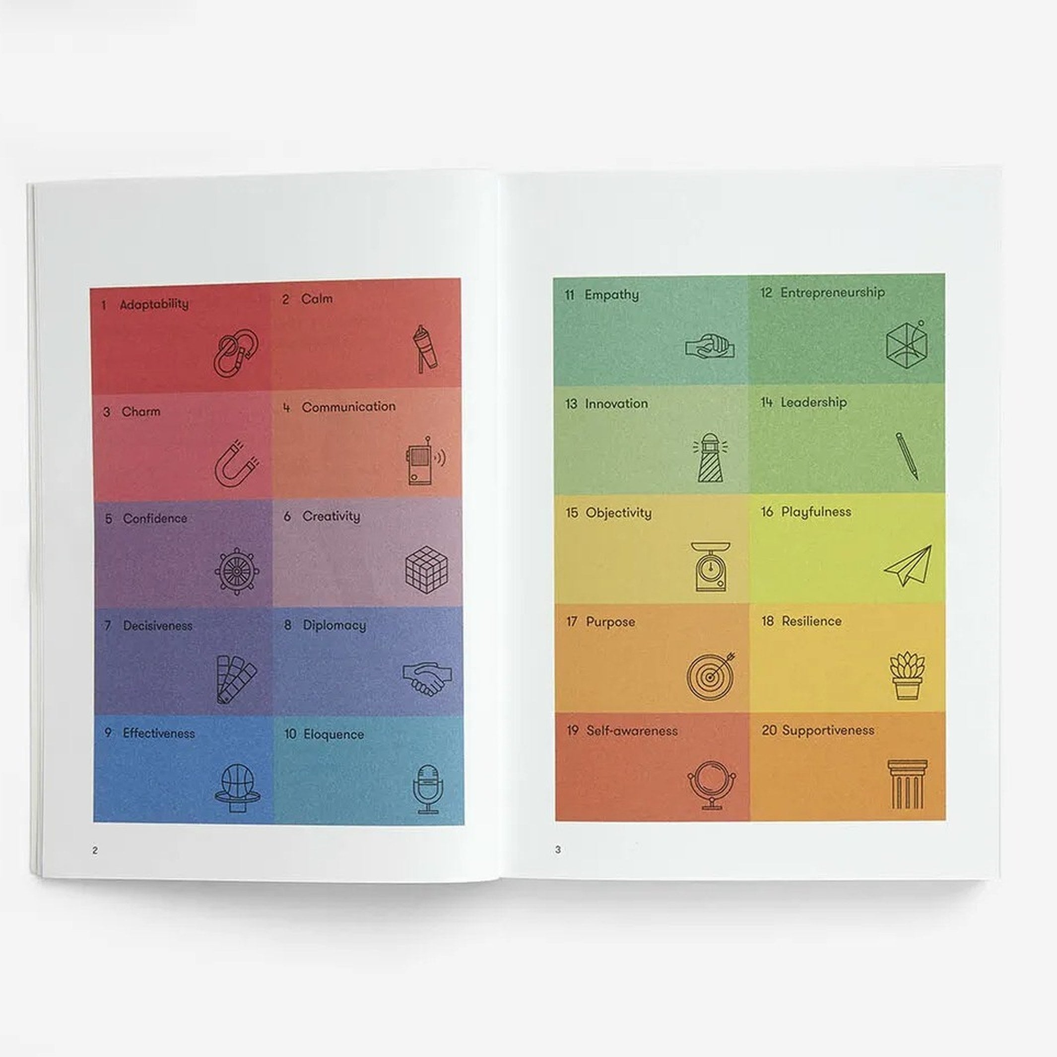 THE EMOTIONALLY INTELLIGENT OFFICE - Buch - English Edition | The School of Life