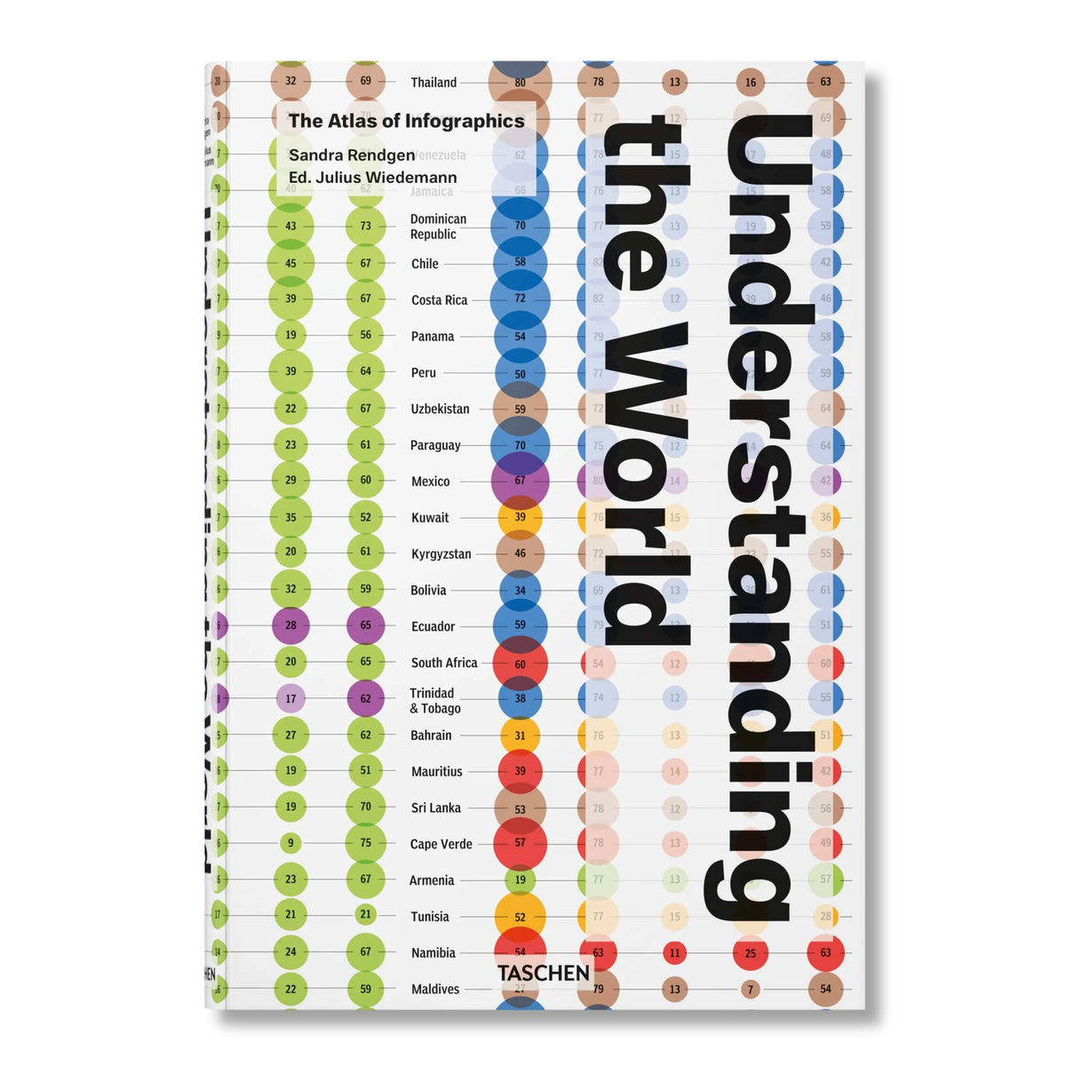 UNDERSTANDING the WORLD - The Atlas of Infographics - Book | Taschen Verlag