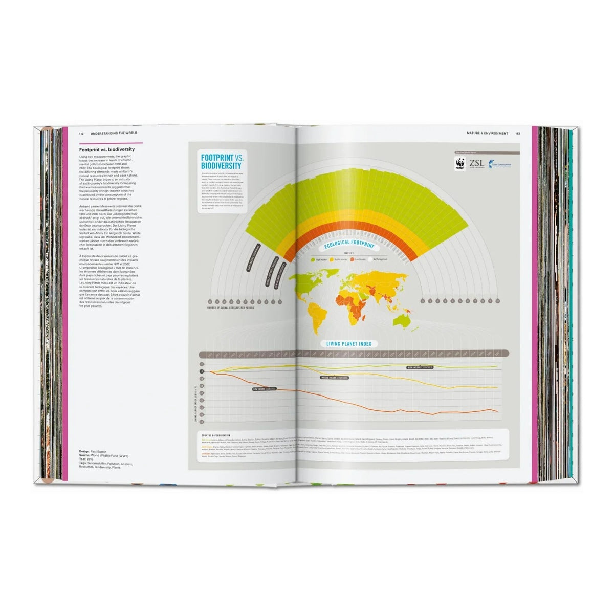 UNDERSTANDING the WORLD - The Atlas of Infographics - Book | Taschen Verlag