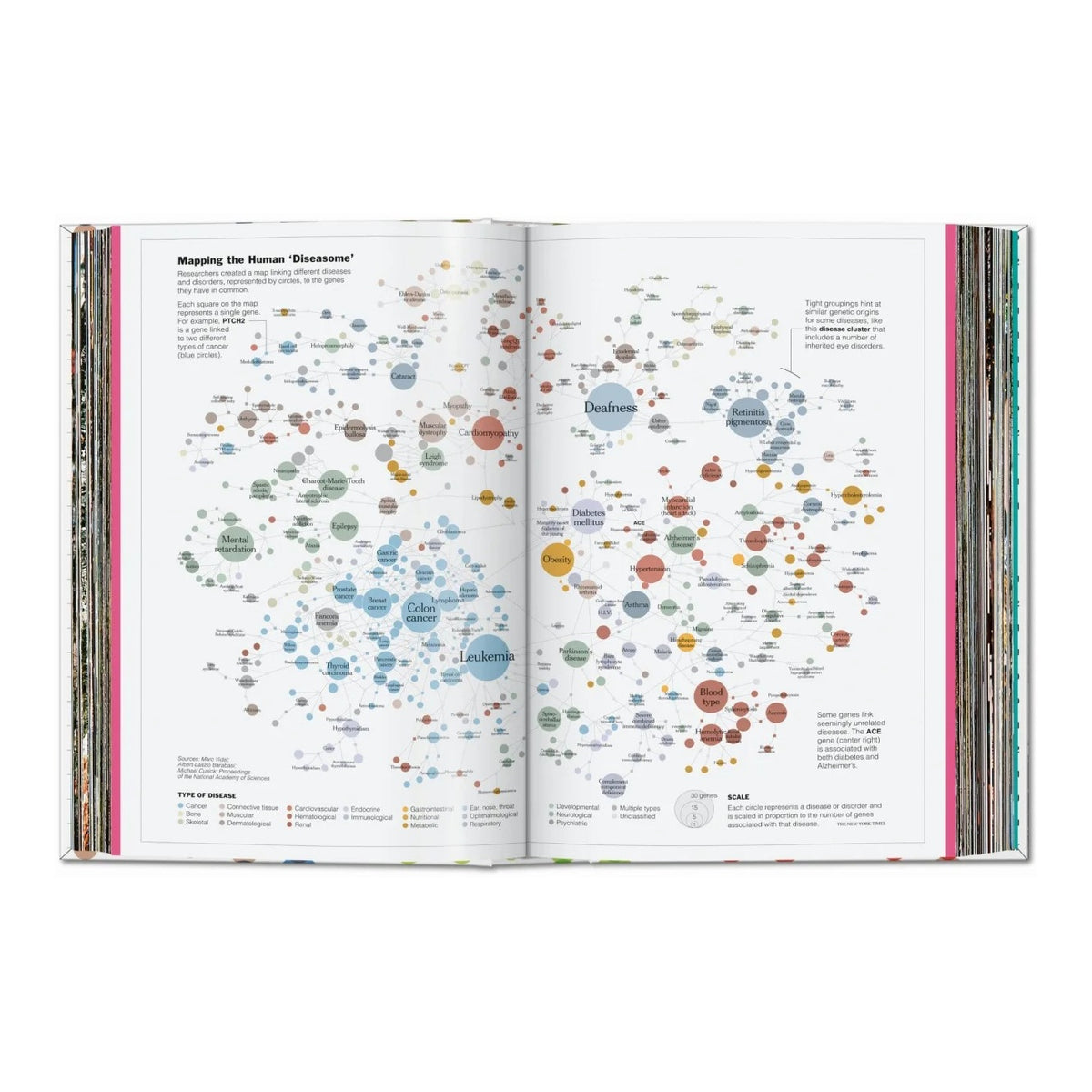 UNDERSTANDING the WORLD - The Atlas of Infographics - Book | Taschen Verlag