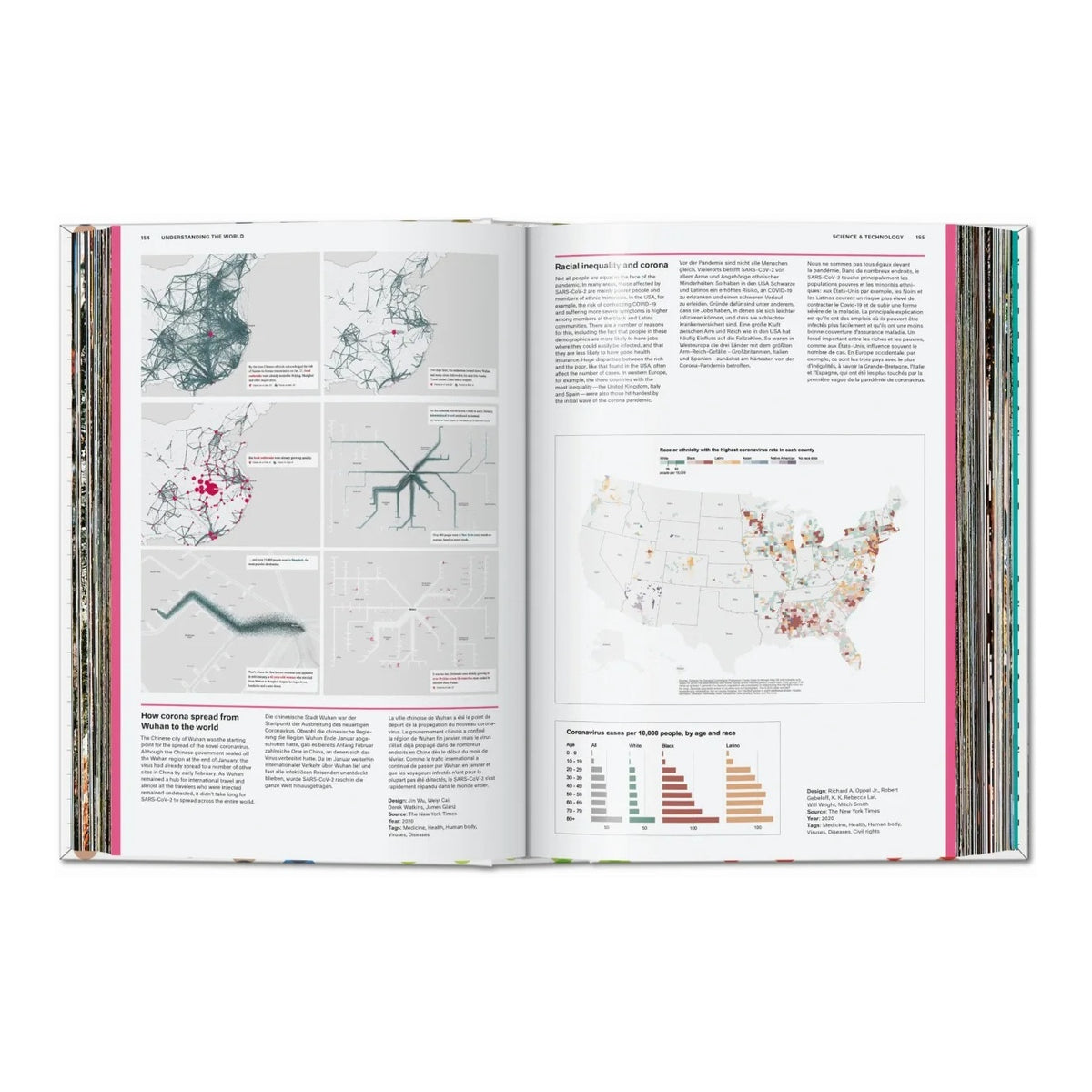 UNDERSTANDING the WORLD - The Atlas of Infographics - Book | Taschen Verlag