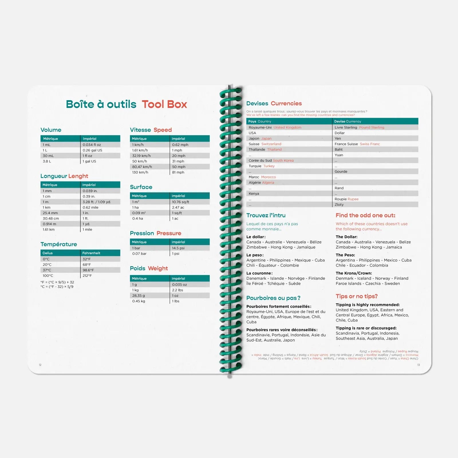 CARNET DE VOYAGE - Travel Notebook - A5 with 150 pages | Papier Tigre