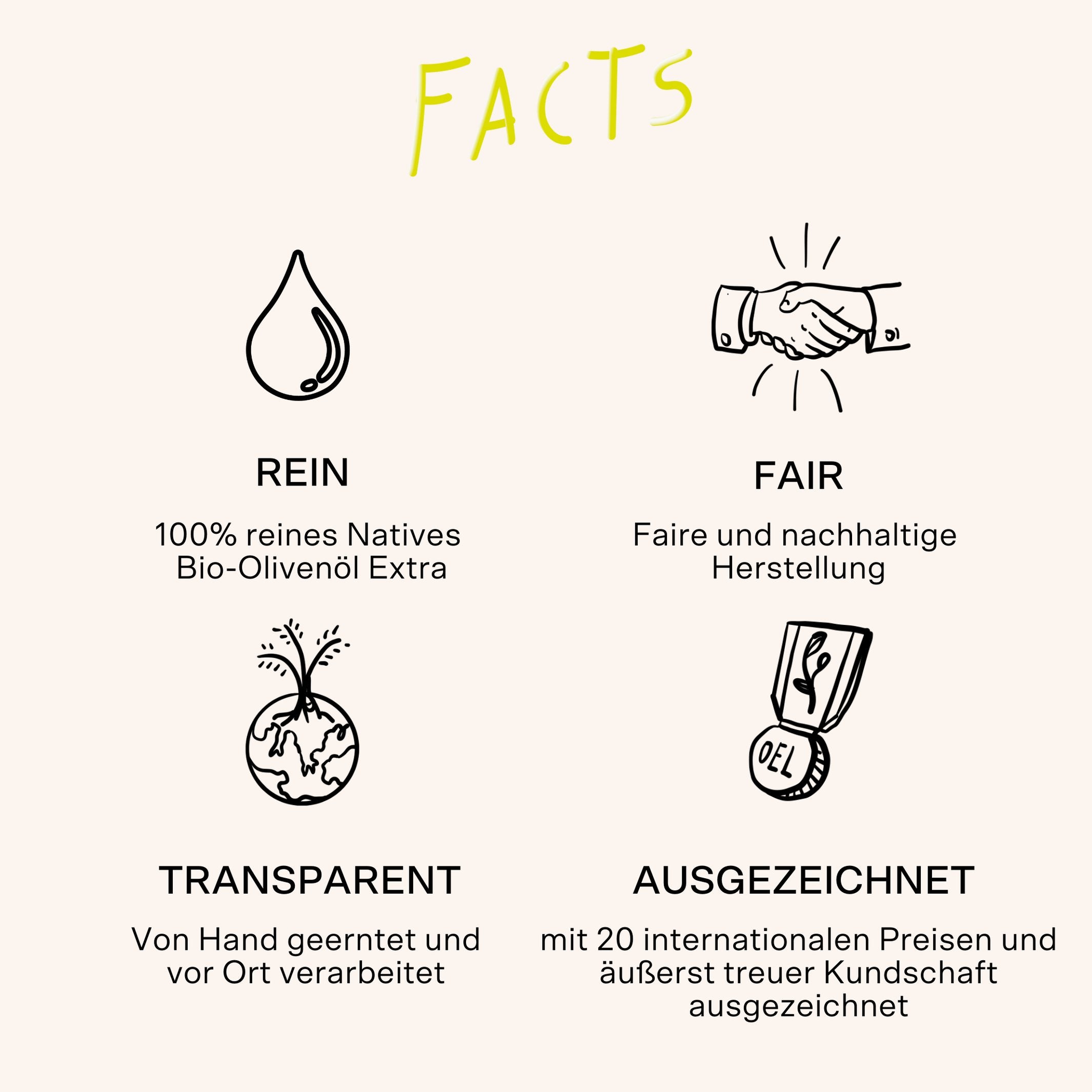 Bio-Olivenöl "Flüssiges Gold" – Kanister · 1 l | O.E.L.