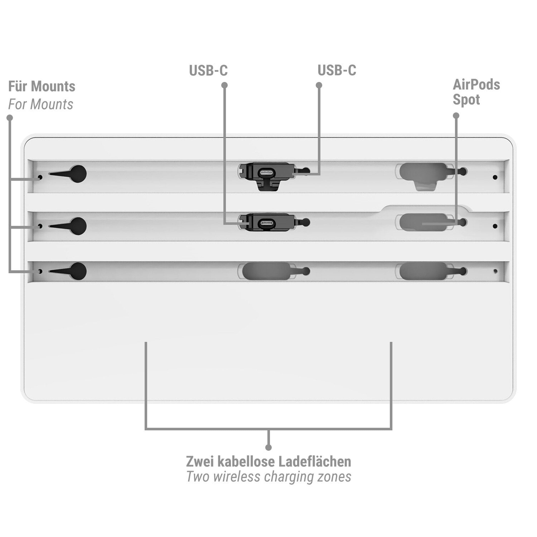 Qi-Ladestation "Alldock Pro Max" – Weiß · 6× USB-C · 160 W | Alldock
