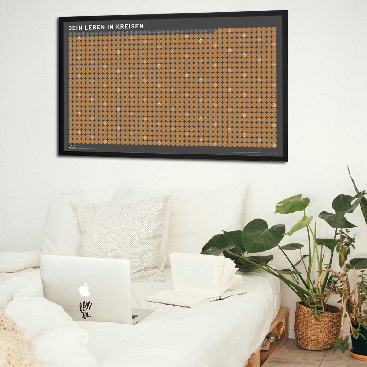 Dein LEBEN in KREISEN | Your LIFE in CIRCLES | LIFE-CALENDAR | Scratchmap | POSTER with 1.080 circles | German | 91x53,3 cm | Circle Maps