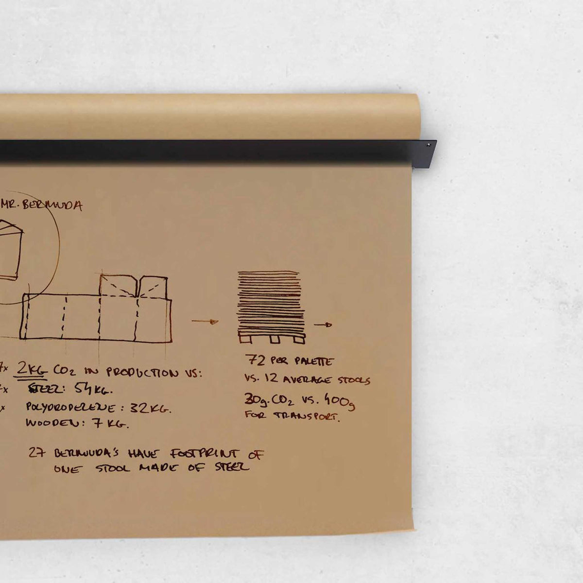 Wall Flipchart "Paper Roller" – Steel · 75 cm | Peppermint Products