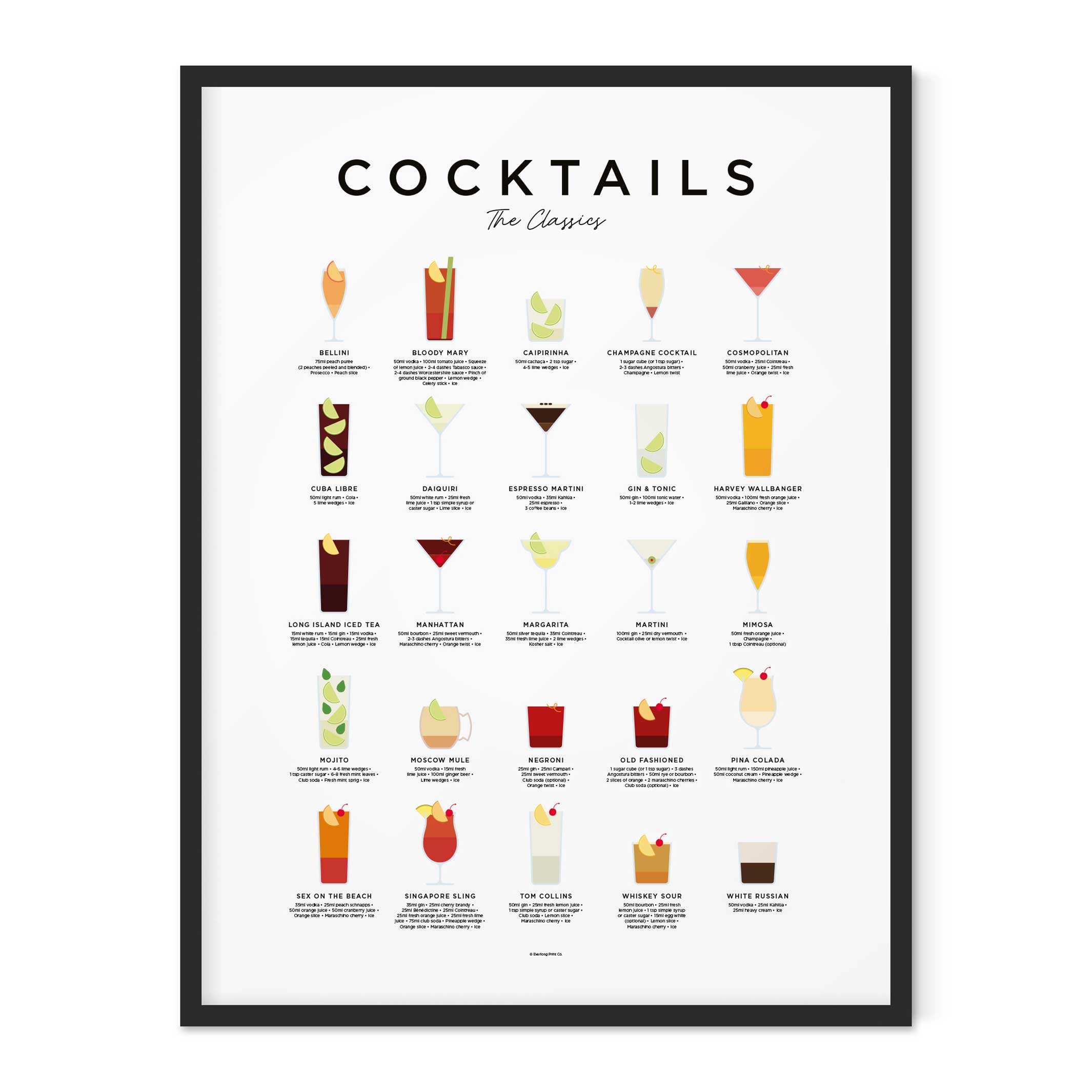 COCKTAILS CLASSIQUES - Affiche 50x70 cm | Impression éternelle