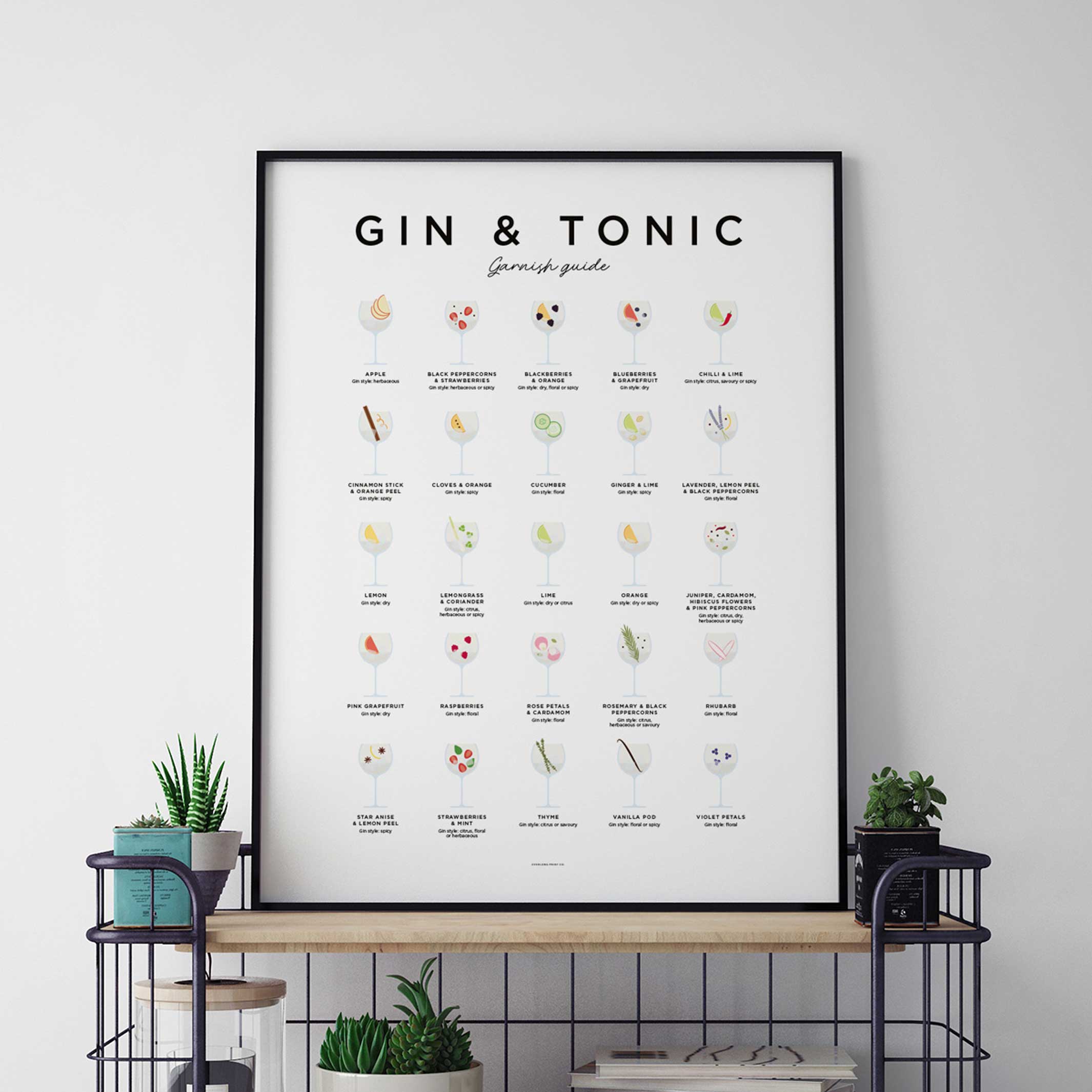 GUIDE DE GARNITURE GIN & TONIC - Affiche 50x70 cm | Impression éternelle