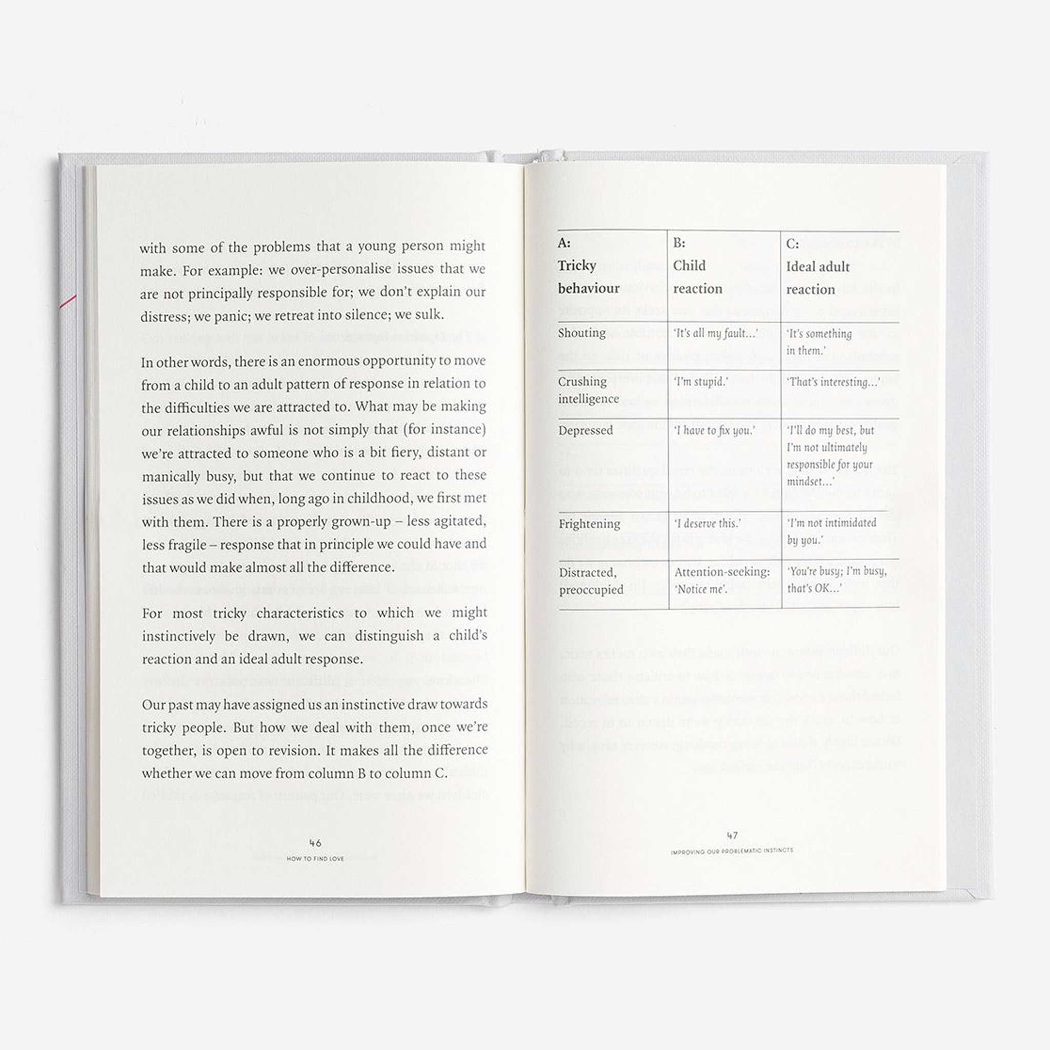 HOW TO FIND LOVE | Die richtige PARTNERWAHL | BUCH | English Edition | The School of Life