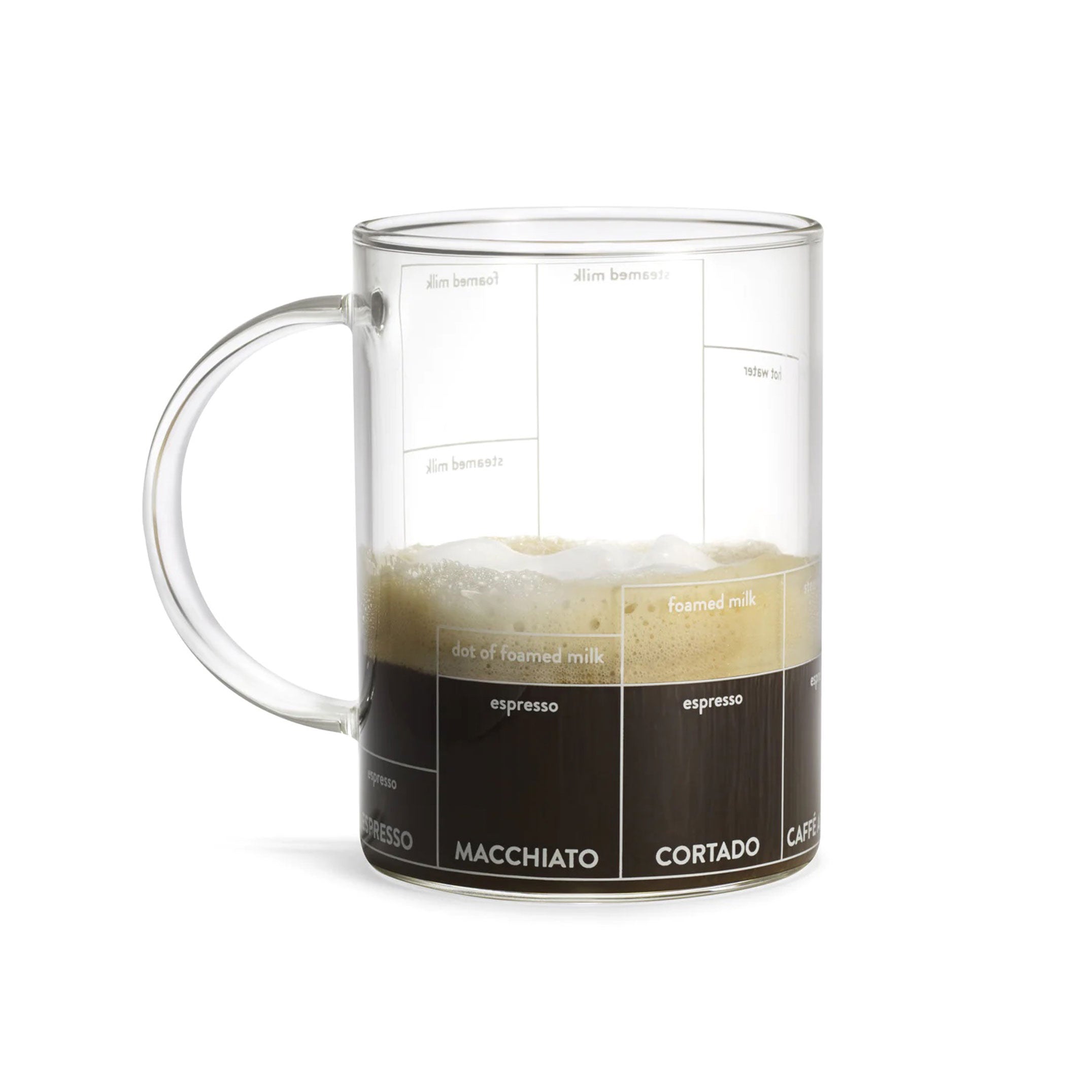 MULTI-CCINO MUG | Glas-KAFFEEBECHER | Josh Corn | MoMA