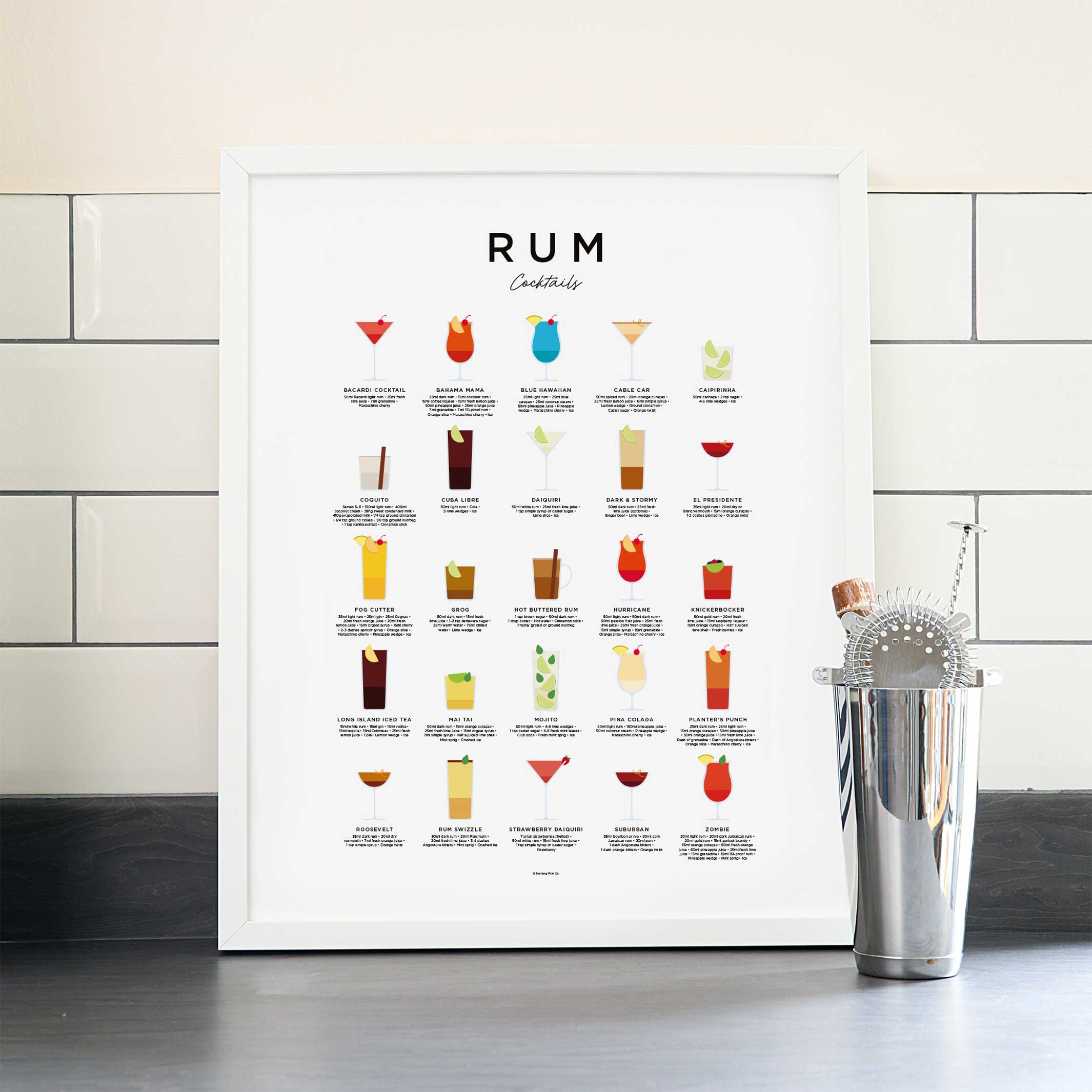 COCKTAILS AU RHUM - Affiche 50x70 cm | Impression éternelle