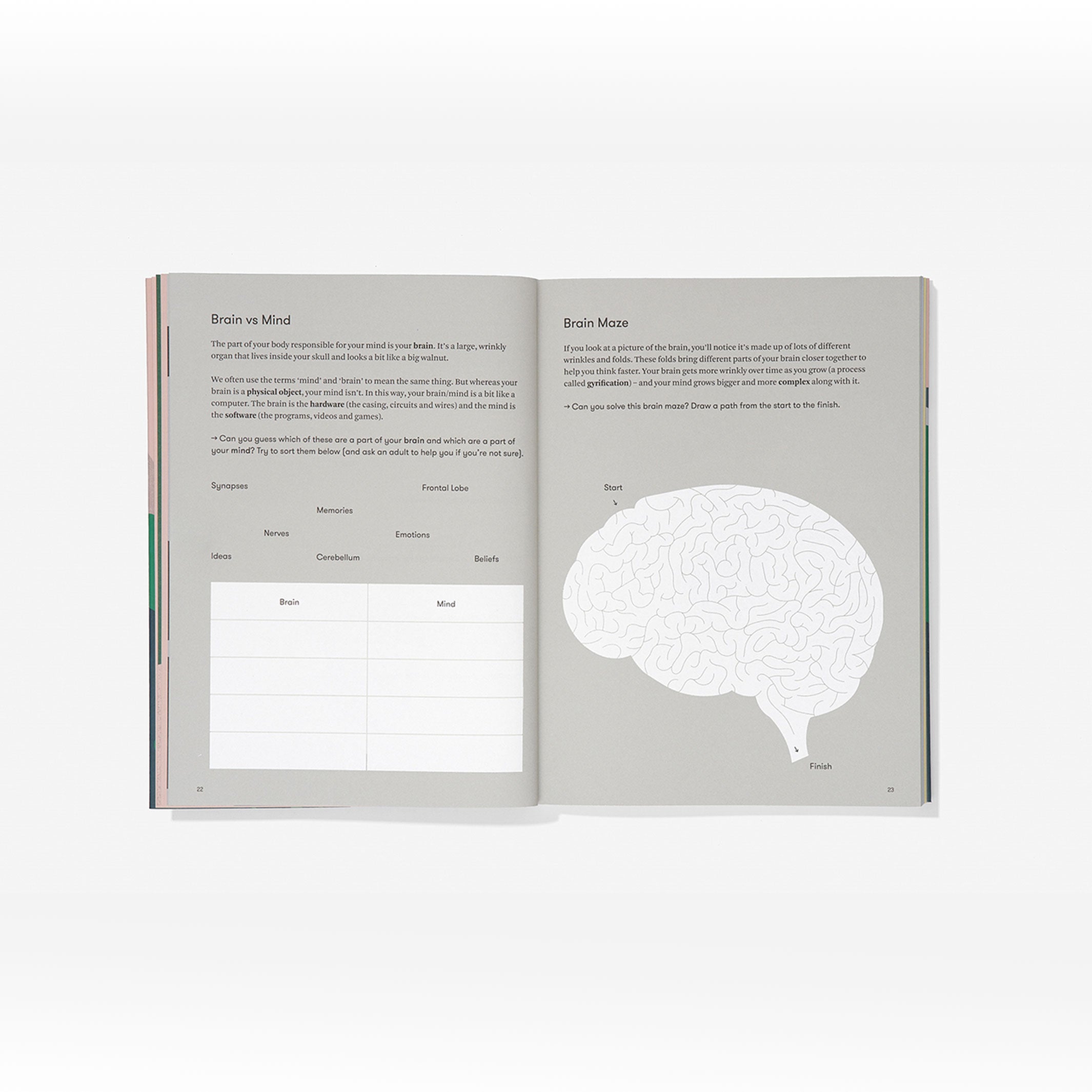 THE BOOK OF ME | KINDERBUCH der Selbstentdeckung | English Edition | The School of Life