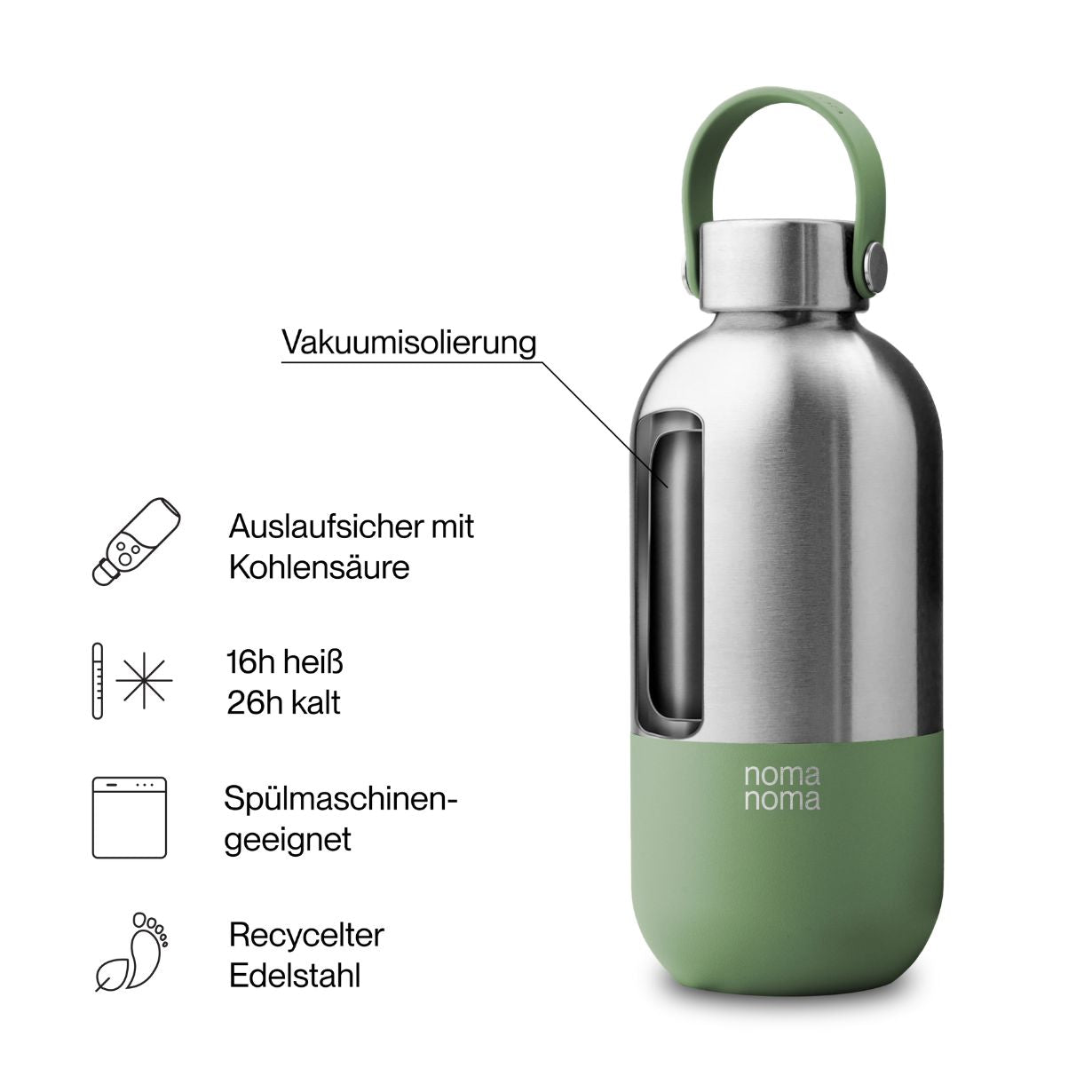 Edelstahl Trinkflasche - 750ml | noma noma