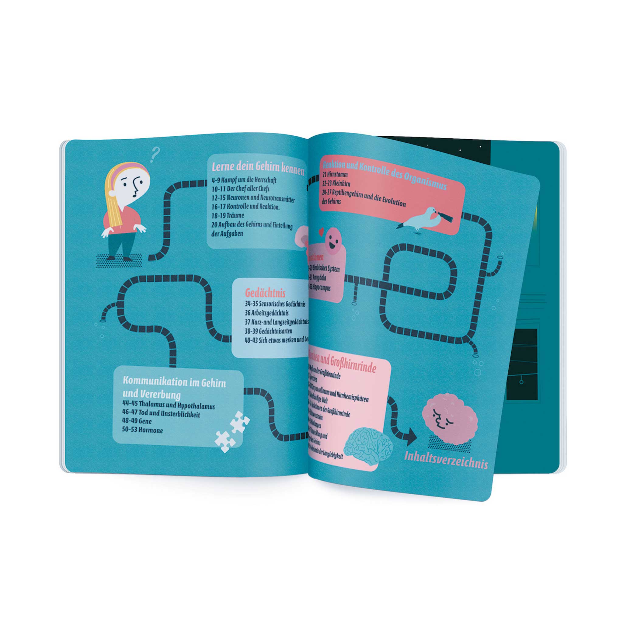 AVA'S TRAUM | Wie das GEHIRN funktioniert | KINDER-WISSENBUCH | Jerzy Vetulani & Maria Mazurek | Helvetiq - Charles & Marie