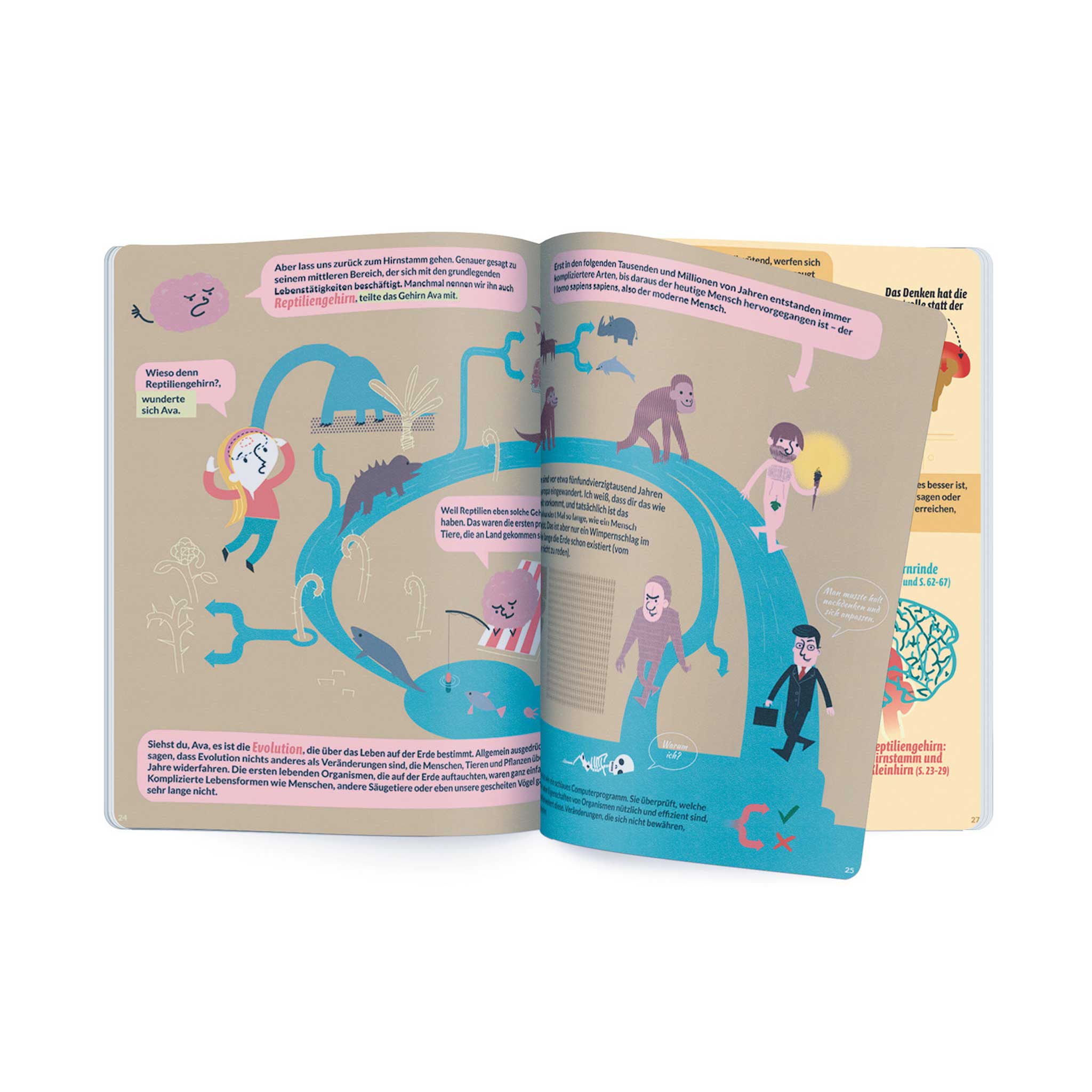 AVA'S TRAUM | Wie das GEHIRN funktioniert | KINDER-WISSENBUCH | Jerzy Vetulani & Maria Mazurek | Helvetiq - Charles & Marie