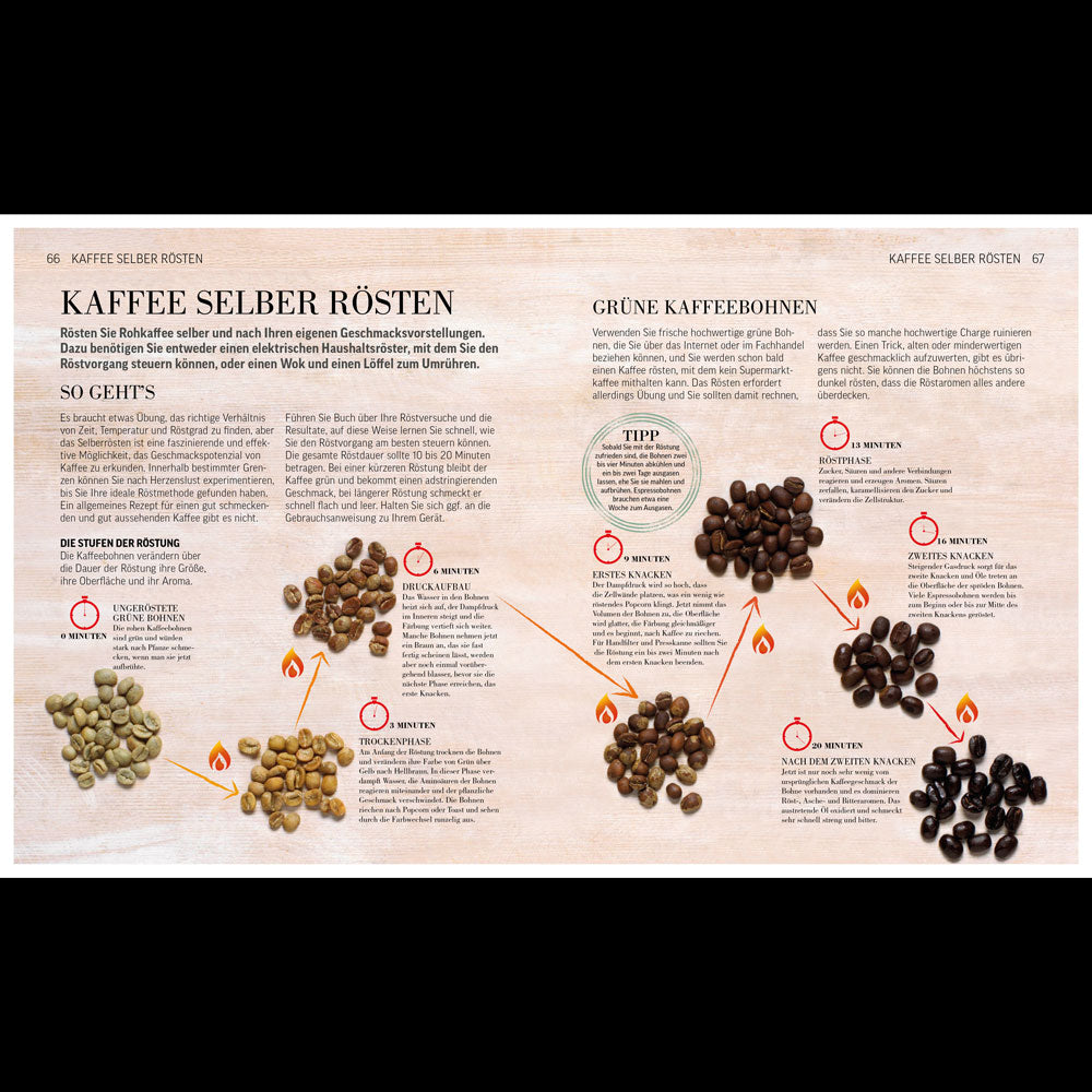 Das KAFFEEBUCH | Anette Moldvaer | DK Verlag