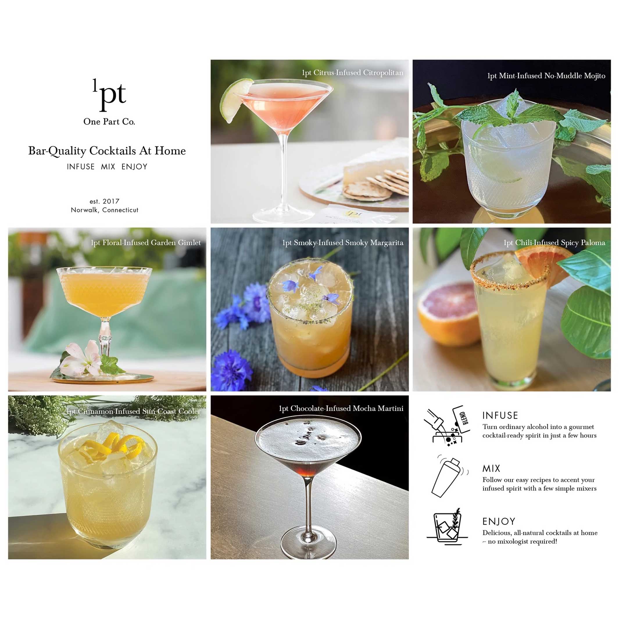 KIT MAÎTRE D'INFUSIONS 1PT | ENSEMBLE COCKTAIL ET BAR | Téroforme