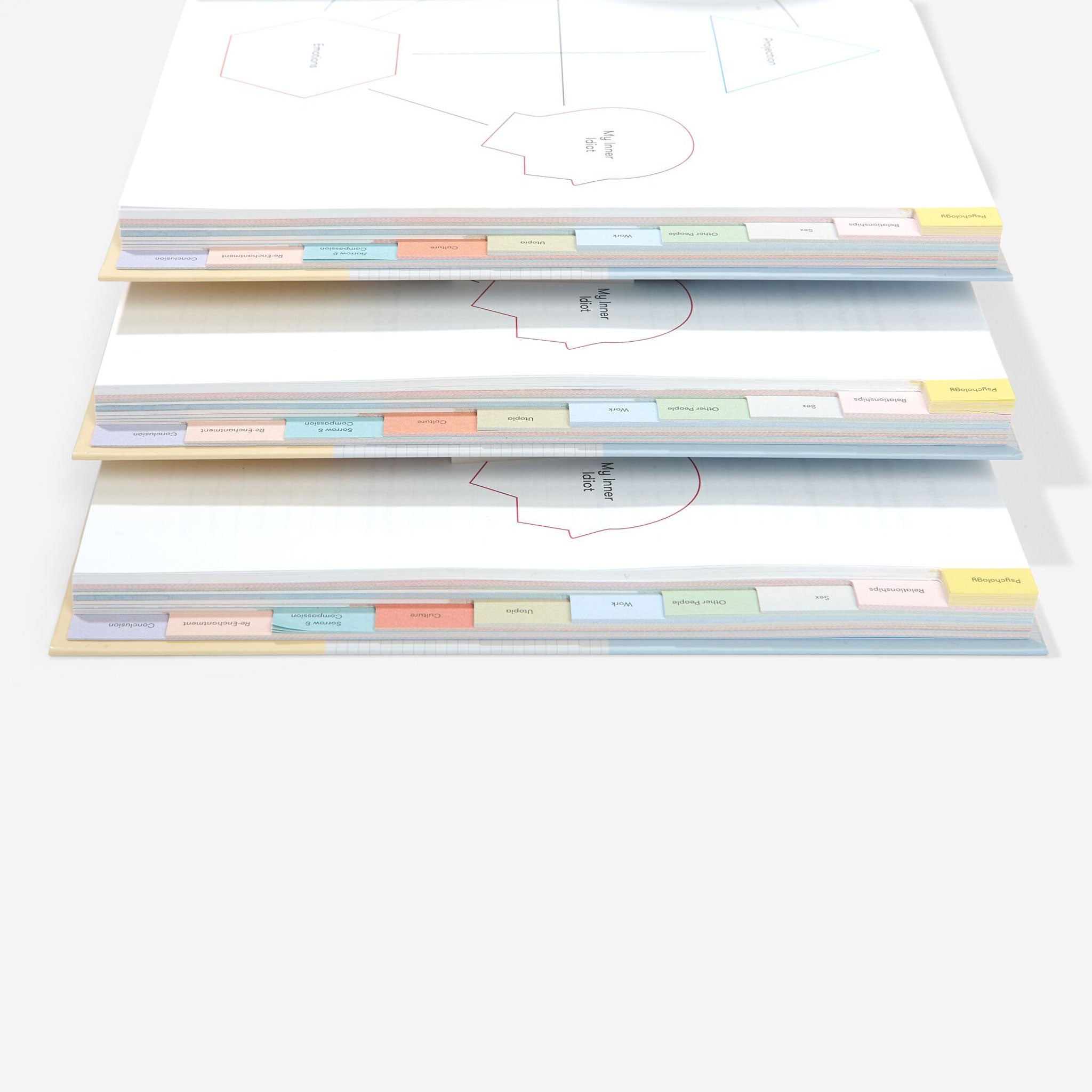 WHO AM I? | LE LIVRE D'AUTO-DÉCOUVERTE | Édition anglaise | The School of Life