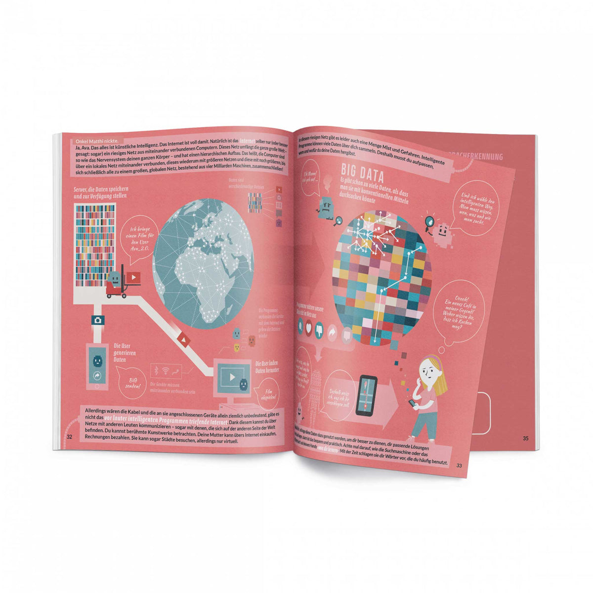 AVA im Land der Zukunft | Wie KÜNSTLICHE INTELLIGENZ funktioniert | KIDS-KNOWLEDGE BOOK | KINDER-WISSENBUCH | Ryszard Tadeusiewicz & Maria Mazurek | Helvetiq