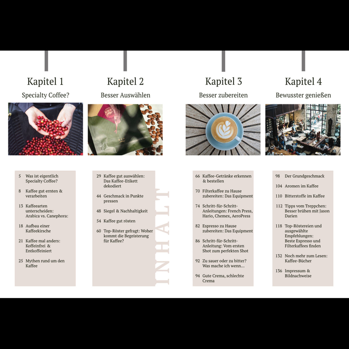 CAFÉ CAFÉ CAFÉ - Livre - T. Brinkmann &amp; N. Karbach | Médias importants