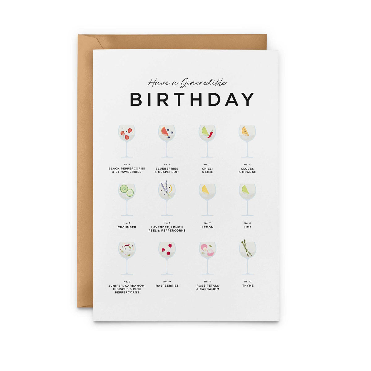 HAVE a GINcredible BIRTHDAY – Geburtstags-Grusskarte A5 | Everlong Print