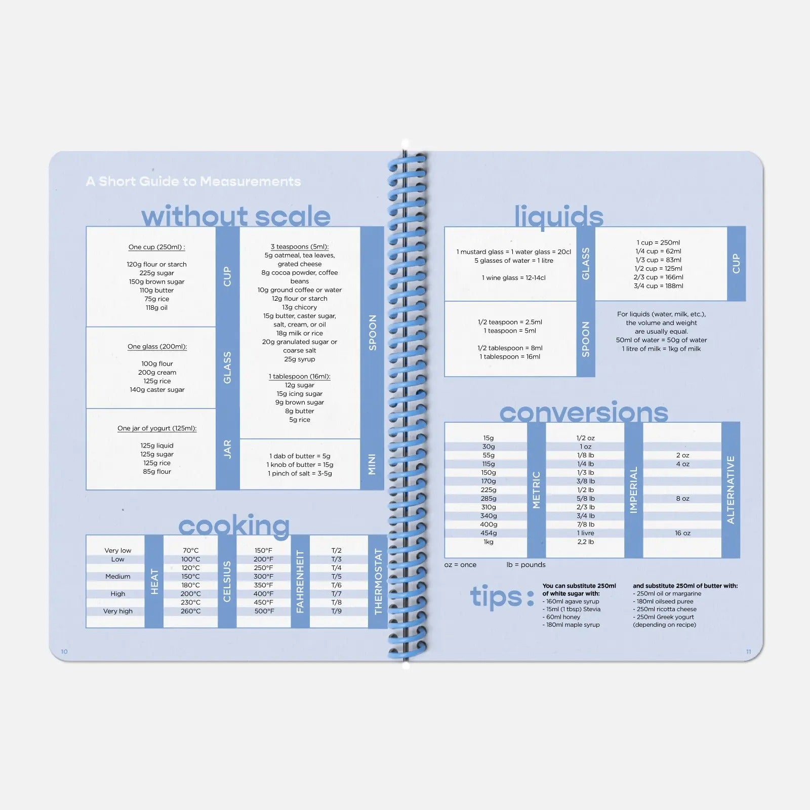 CARNET DE VOYAGE - Travel Notebook - A5 with 150 pages | Papier Tigre