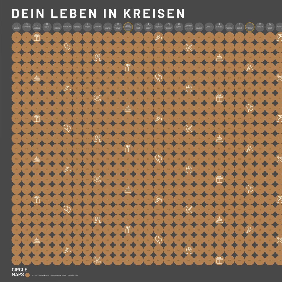 Dein LEBEN in KREISEN | Your LIFE in CIRCLES | LIFE-CALENDAR | Scratchmap | POSTER with 1.080 circles | German | 91x53,3 cm | Circle Maps