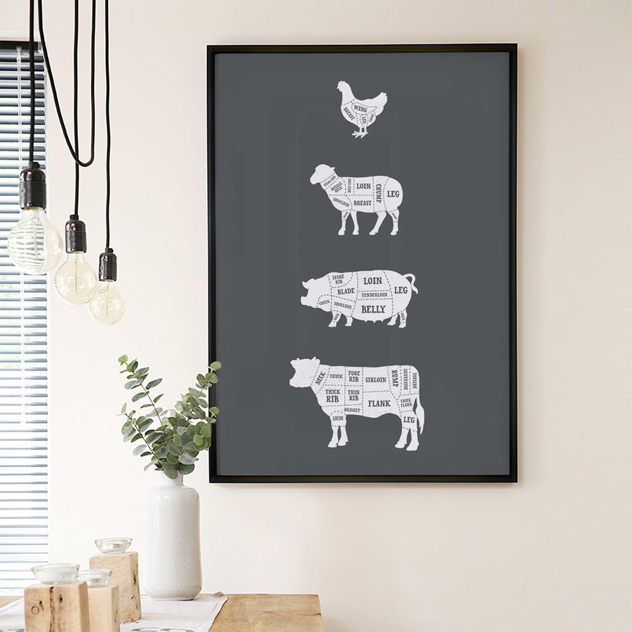 BUTCHER GUIDE - Poster 40x50 cm | Everlong Print