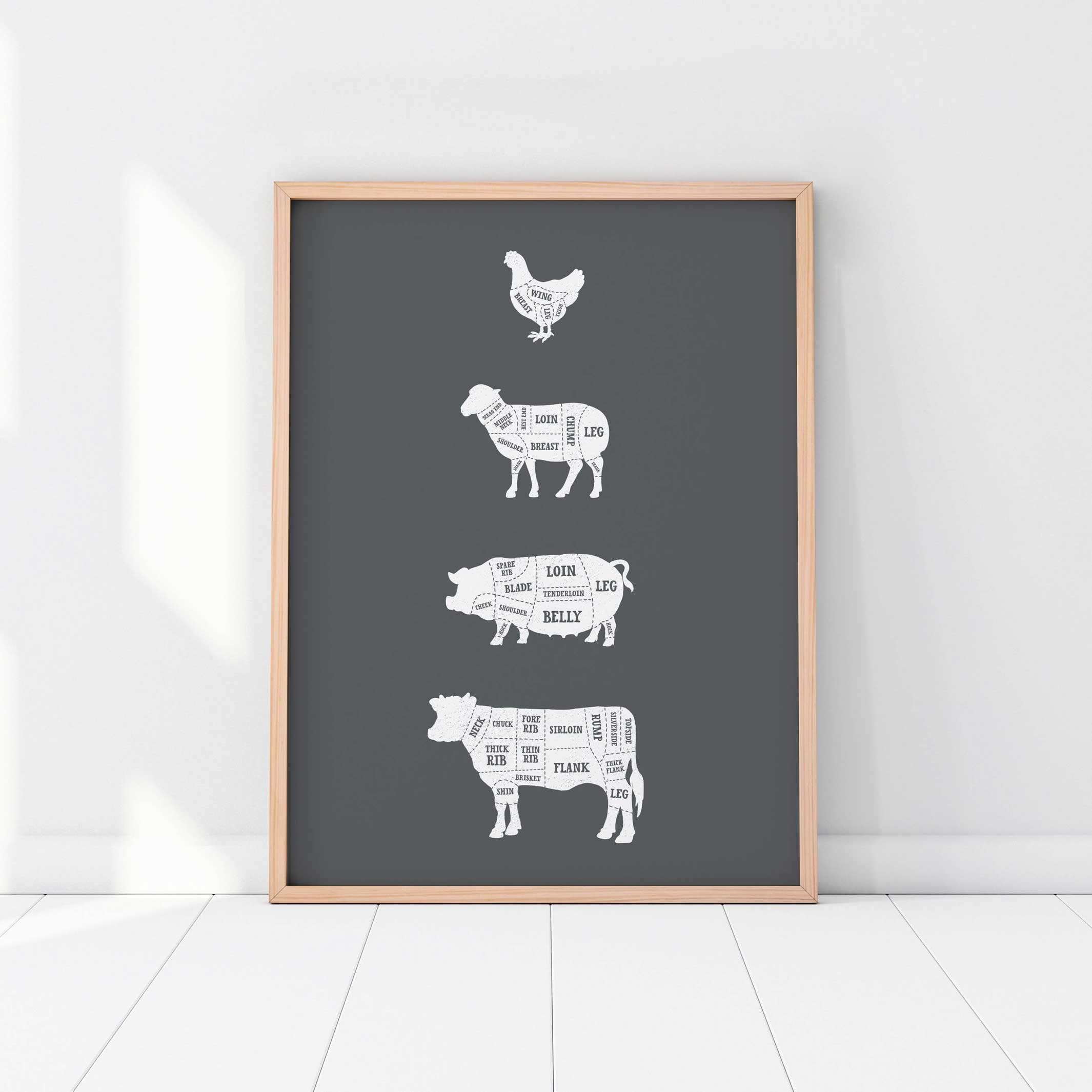 BUTCHER GUIDE - Poster 40x50 cm | Everlong Print