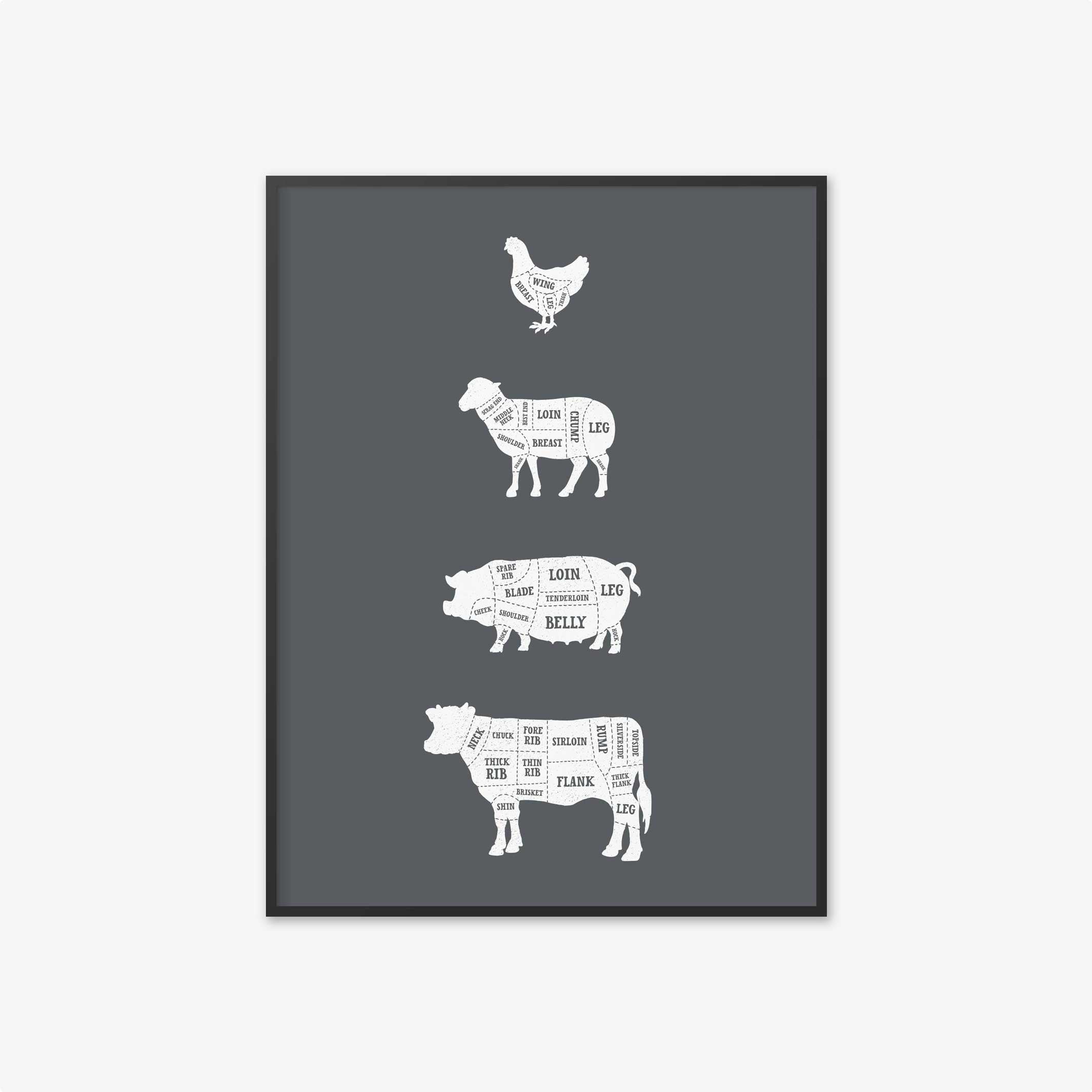 BUTCHER GUIDE - Poster 40x50 cm | Everlong Print