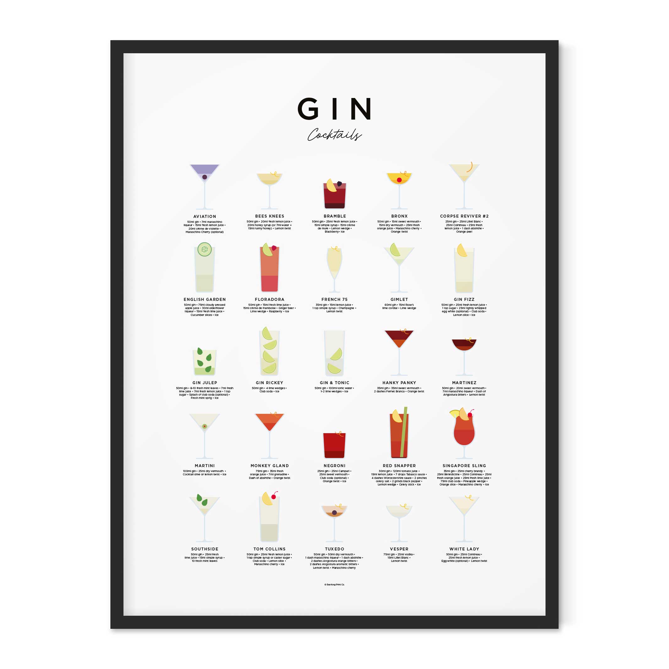 GIN COCKTAILS - Poster 50x70 cm | Everlong Print