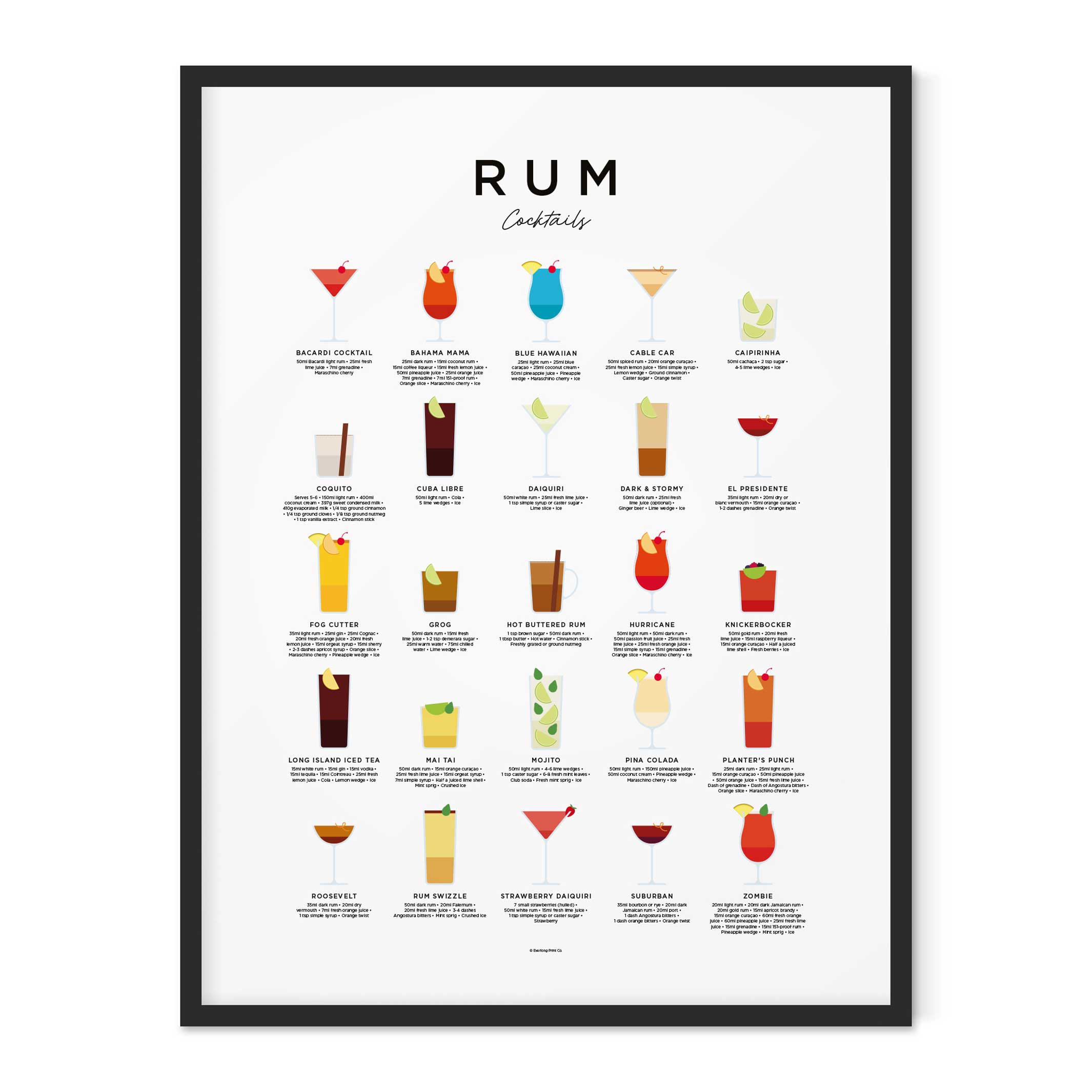 RUM COCKTAILS - Poster 50x70 cm | Everlong Print