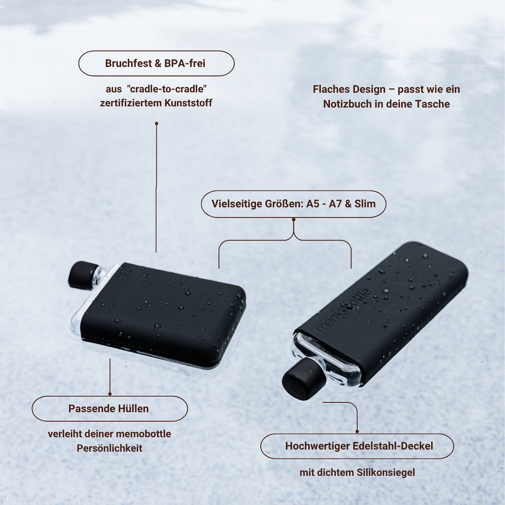 A6 memobottle BUNDLE Schwarz | flache TRINK- & WASSERFLASCHE mit SILIKON-HÜLLE | 375ml
